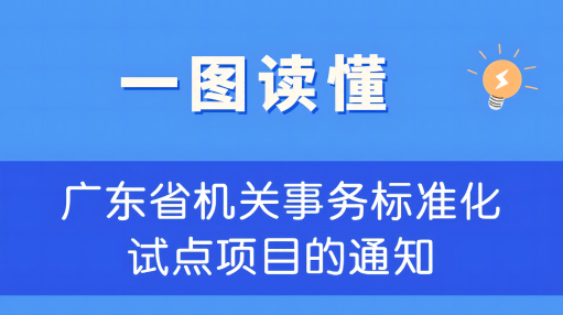 一图读懂 | 广东省机关事务标准化试点项目的通知