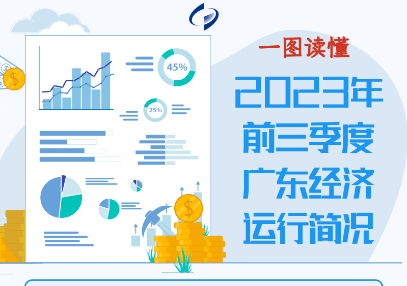 一图读懂2023年前三季度广东经济运行简况