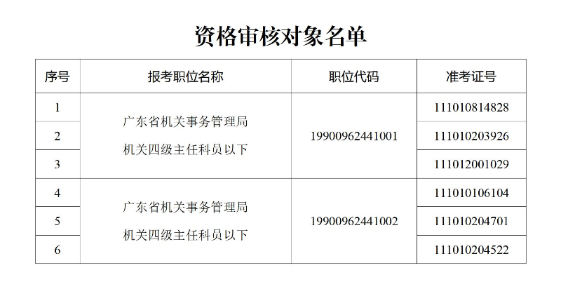 自动转存图片