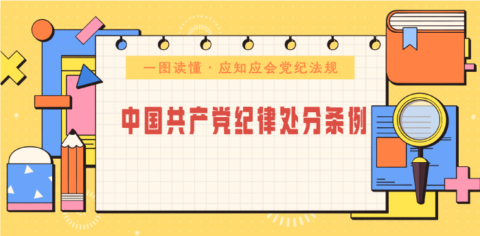 一图读懂·应知应会党纪法规丨《中国共产党纪律处分条例》